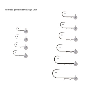 Główka Savage Gear Ball Jighead hak #5/0 7.5g
