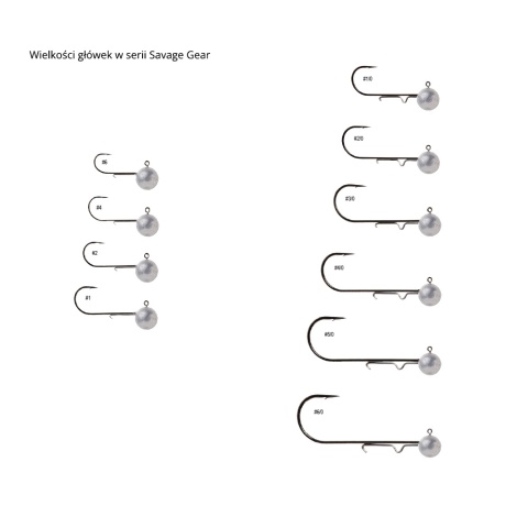 Główka Savage Gear Ball Jighead hak #5/0 7.5g